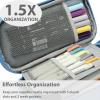 imageSPACEMATE Pencil Case Pouch Box Bag School Supplies Girls Boys Kids Cute Preppy Stuff Large Big Capacity Aesthetic Pen Organizer Back to College Stationary Cornflower Blue Classic Stlye 1800mlCornflower Blue