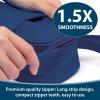 imageSPACEMATE Pencil Case Pouch Box Bag School Supplies Girls Boys Kids Cute Preppy Stuff Large Big Capacity Aesthetic Pen Organizer Back to College Stationary Dark Cyan Heavy Duty Canvas 1800mlMidnight Blue