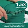 imageSPACEMATE Pencil Case Pouch Box Bag School Supplies Girls Boys Kids Cute Preppy Stuff Large Big Capacity Aesthetic Pen Organizer Back to College Stationary Dark Cyan Heavy Duty Canvas 1800mlGreen