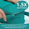 imageSPACEMATE Pencil Case Pouch Box Bag School Supplies Girls Boys Kids Cute Preppy Stuff Large Big Capacity Aesthetic Pen Organizer Back to College Stationary Dark Cyan Heavy Duty Canvas 1800mlDark Cyan