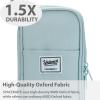 imageSPACEMATE Pencil Case Pouch Box Bag School Supplies Girls Boys Kids Cute Preppy Stuff Large Big Capacity Aesthetic Pen Organizer Back to College Stationary Cornflower Blue Classic Stlye 1800mlPowder Blue